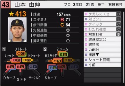 山本由伸の成績 年俸 パワプロやプロスピの能力データまとめ