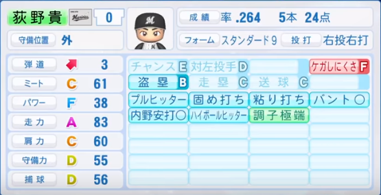 荻野貴司の成績 年俸 パワプロやプロスピの能力データまとめ