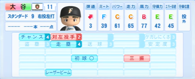 大谷翔平の成績 年俸 パワプロやプロスピの能力データまとめ