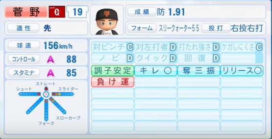 菅野智之の成績 年俸 パワプロやプロスピの能力データまとめ