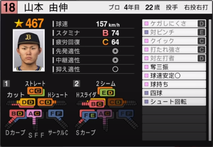 山本由伸の成績 年俸 パワプロやプロスピの能力データまとめ