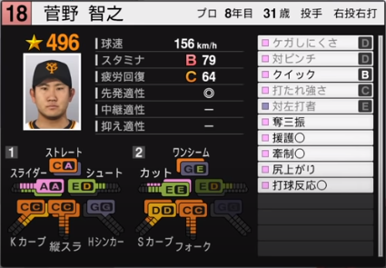 菅野智之の成績 年俸 パワプロやプロスピの能力データまとめ 菅野智之の成績 年俸 パワプロやプロスピの能力データまとめ