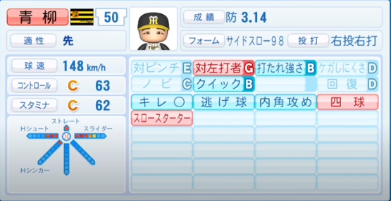 パワプロ データ